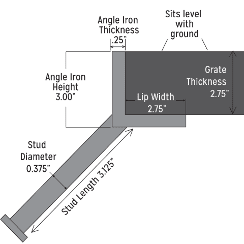 Dimension Representation - Angle Iron with Studs